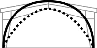 Arch Comparison Drawing